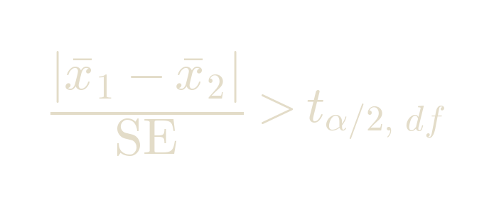 Position statistical significance condition formula